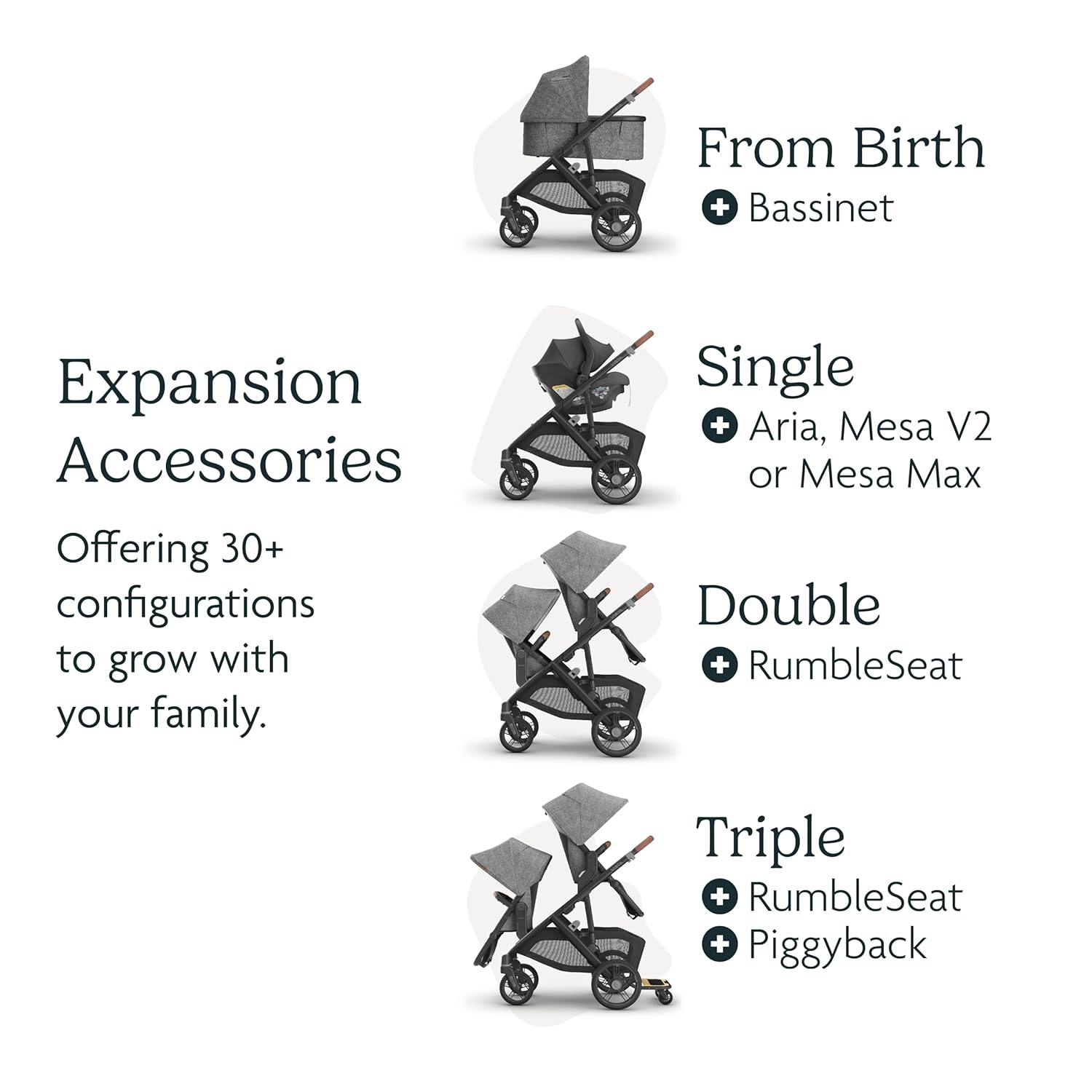 UPPAbaby Vista V3 Stroller - Full-Size Single-to-Double Stroller System - Toddler Seat, Bug Shield, Rain Shield, and Storage Bag Included - Jake (Charcoal/Carbon Frame/Black Leather) - Image 7