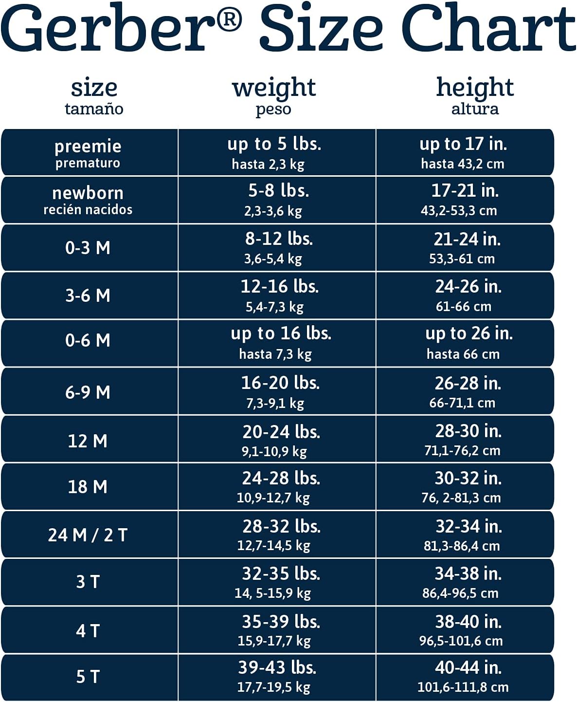 Gerber Baby 8-Pack Short Sleeve Onesie Bodysuits - Image 8