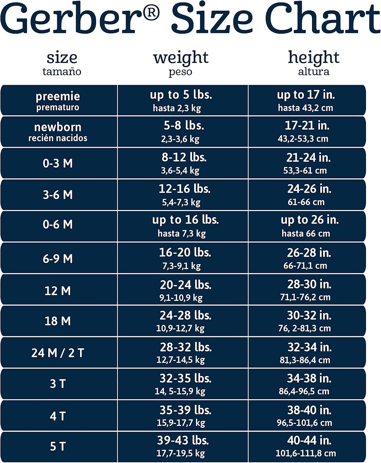 Gerber Baby Boys' 6-Pack Long-Sleeve Onesies Bodysuit - Image 8