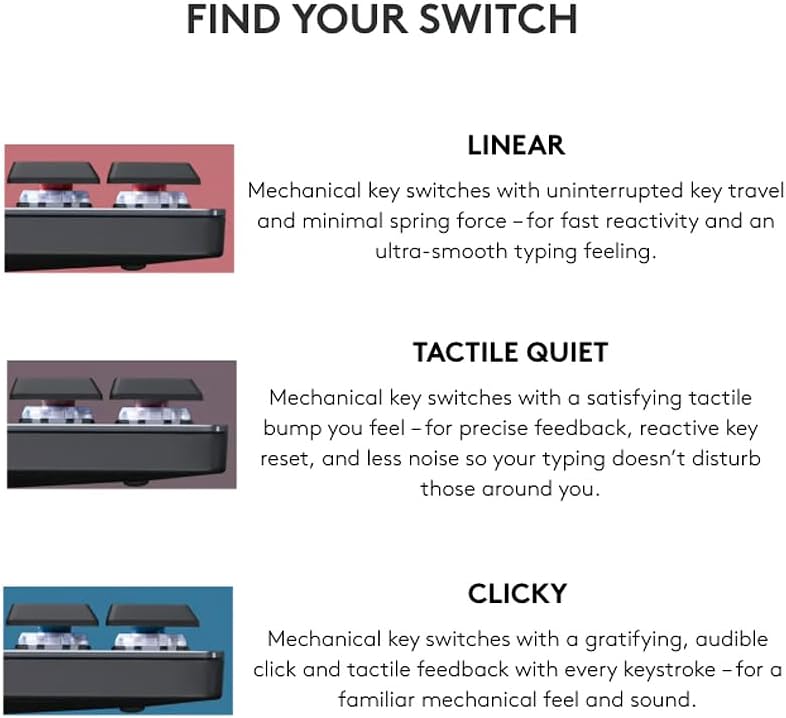 Logitech MX Mechanical Wireless Illuminated Performance Keyboard, Tactile Quiet Switches, Backlit Keys, Bluetooth, USB-C, macOS, Windows, Linux, iOS, Android, Metal, Graphite - Image 4