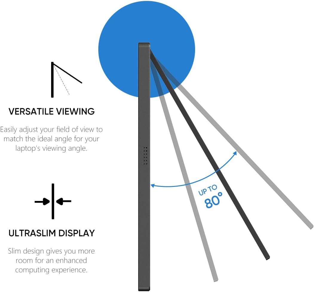 ARZOPA 16.1'' 144Hz Portable Gaming Monitor, 106% sRGB 1080P FHD Kickstand Portable Monitor with HDR, Ultra Slim, Eye Care, External Second Screen for Laptop, PC, PS5, Mac, Xbox-Z1FC - Image 7
