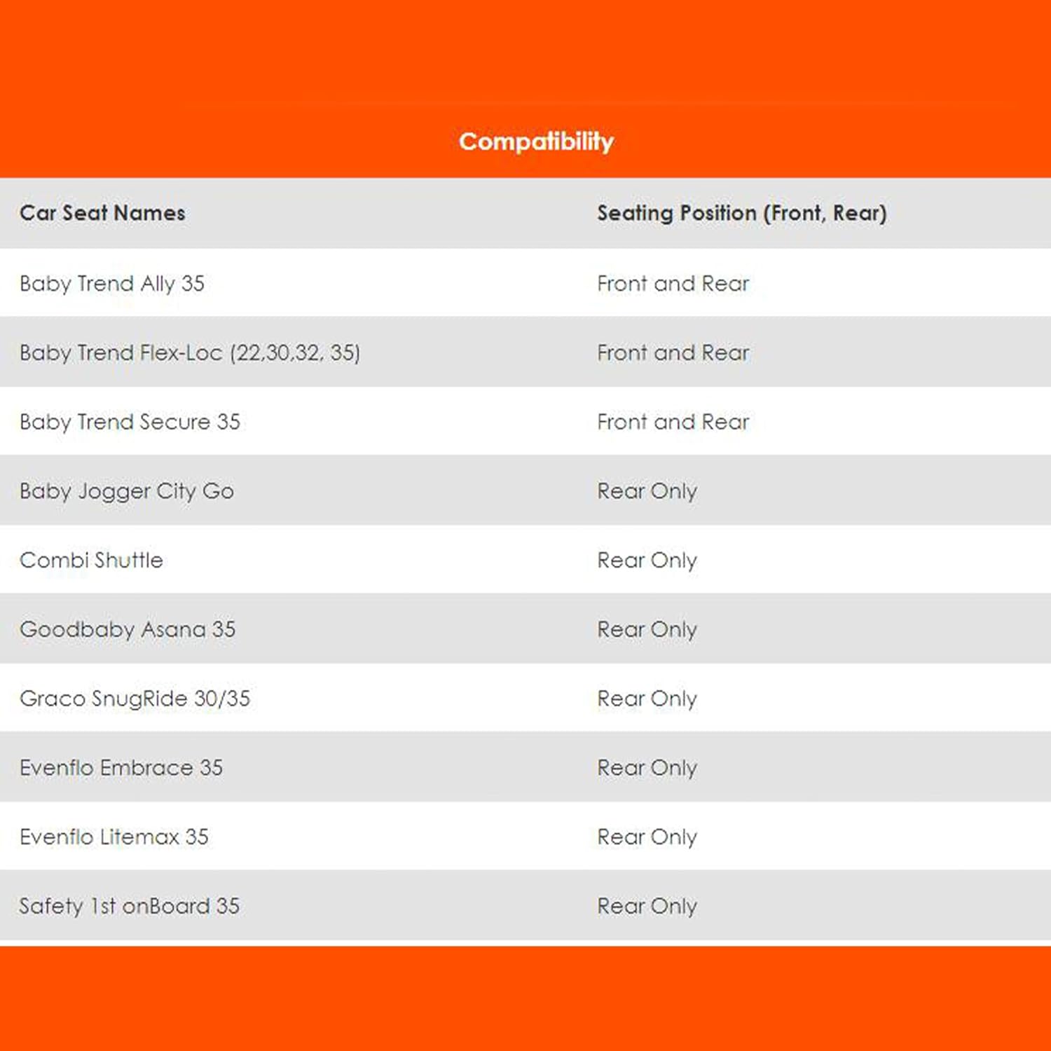 Baby Trend Double Infant and Toddler Stroller w/Harness and Basket, Sit N' Stand, Stormy - Image 7