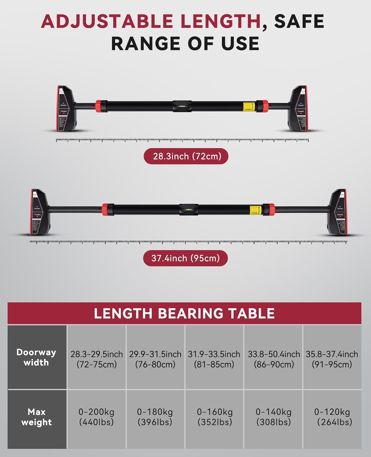 HAPBEAR Pull Up Bar for Doorway, Strength Training Chin up Bar without Screws, Adjustable Width Locking Mechanism Pullup Bar with Non-slip, Doorway Pull Up Bar for Home Gym Upper Body Workout - Image 6