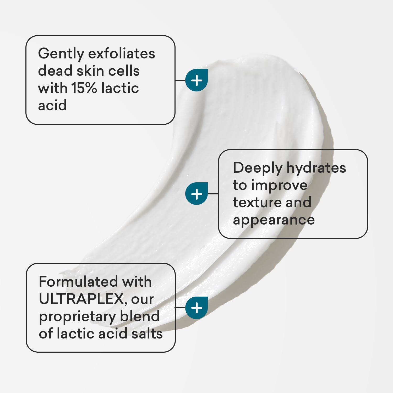 AmLactin Foot Repair Cream - 3 oz Cream for Dry Cracked Heels with 15% Lactic Acid - Exfoliator and Moisturizer for Dry Skin (Packaging May Vary) - Image 6