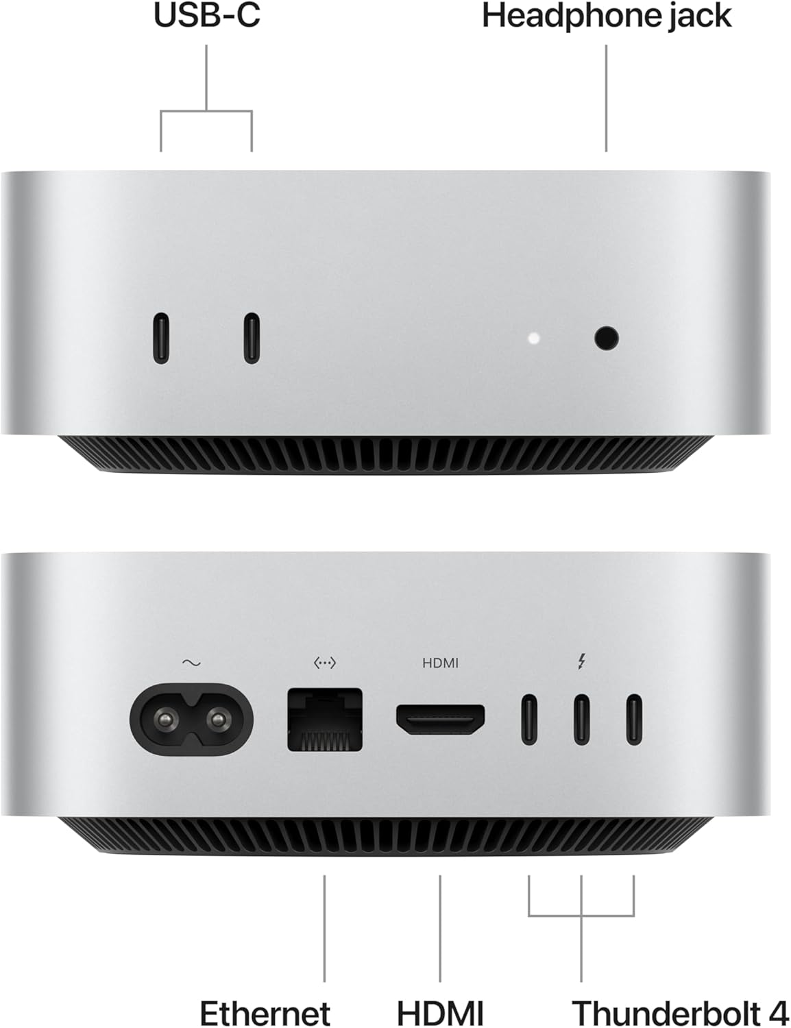 Apple 2024 Mac Mini Desktop Computer with M4 chip with 10‑core CPU and 10‑core GPU: Built for Apple Intelligence, 16GB Unified Memory, 256GB SSD Storage, Gigabit Ethernet. Works with iPhone/iPad - Image 4