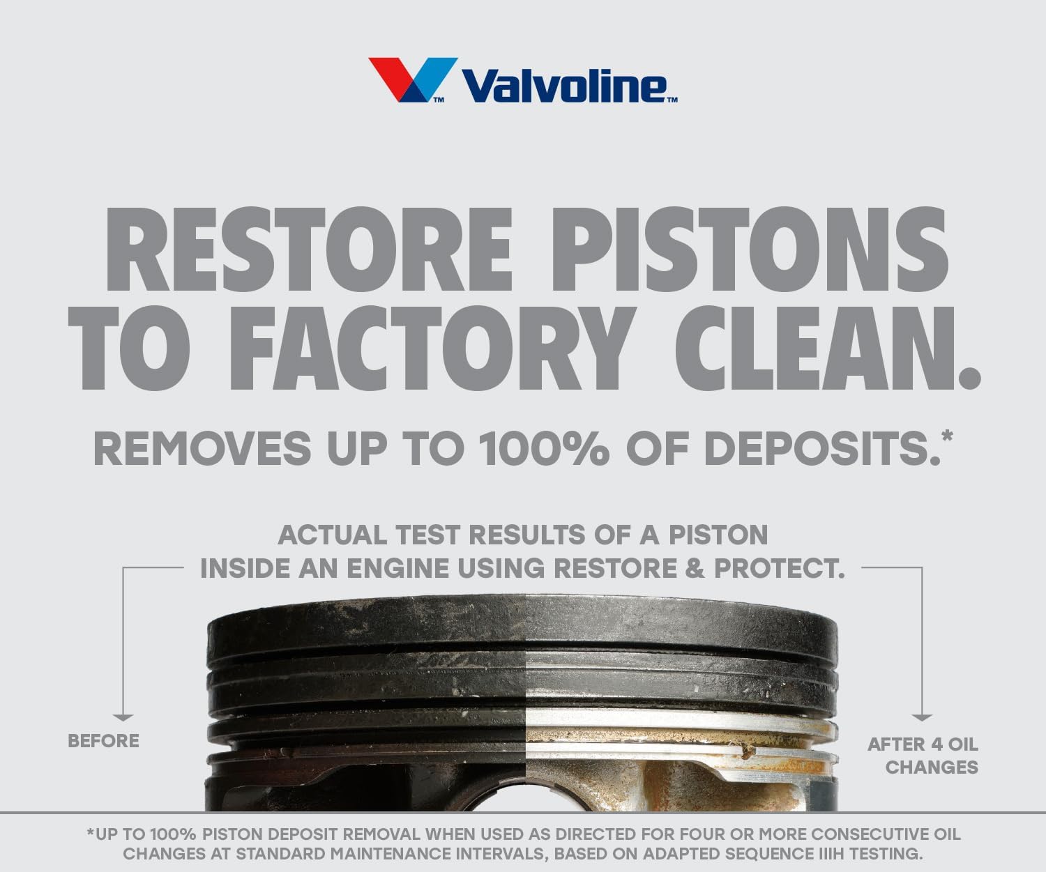 Valvoline Restore & Protect Full Synthetic 0W-20 Motor Oil 5 QT - Image 4