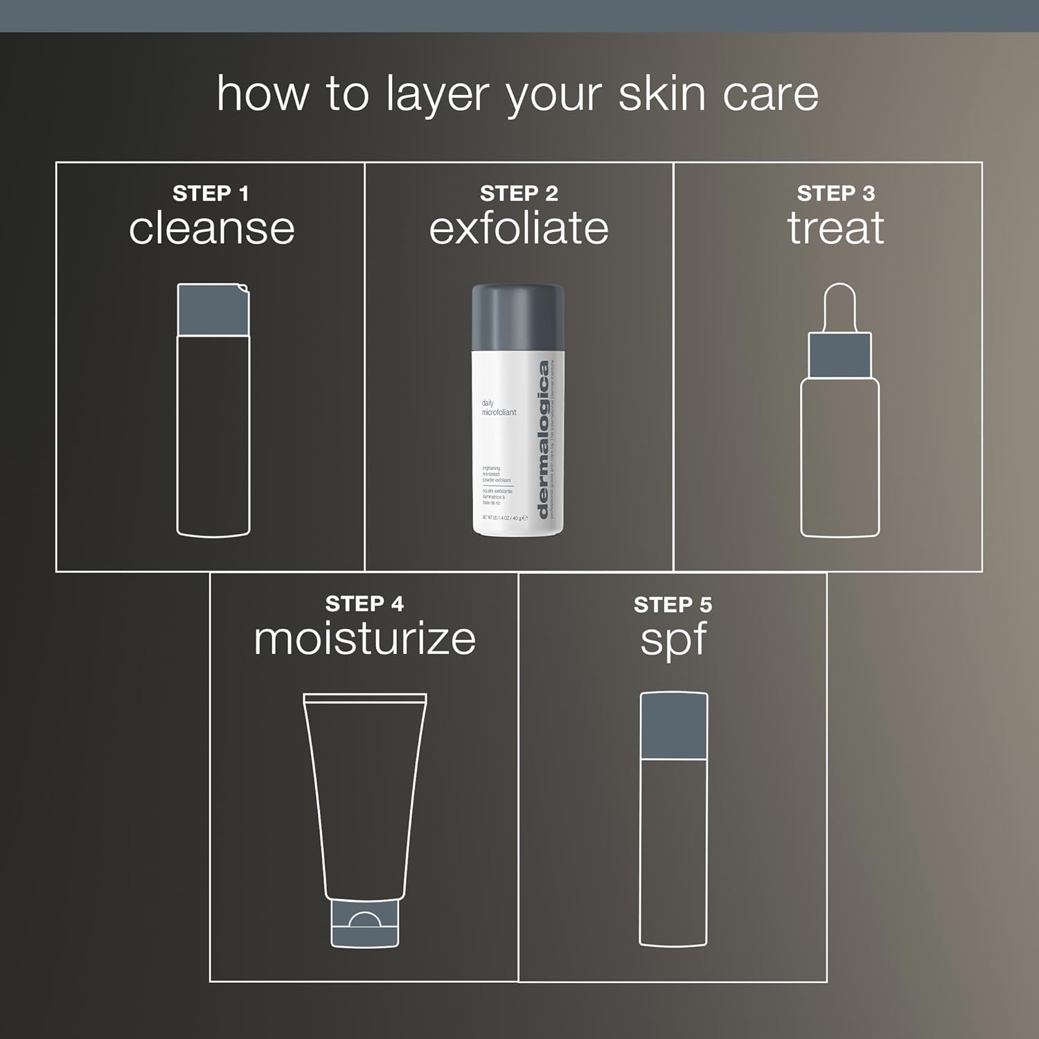 Dermalogica Daily Microfoliant, Face Exfoliator Scrub Powder with Salicylic Acid and Papaya Enzyme, Achieve Brighter, Smoother Skin Daily - Image 8