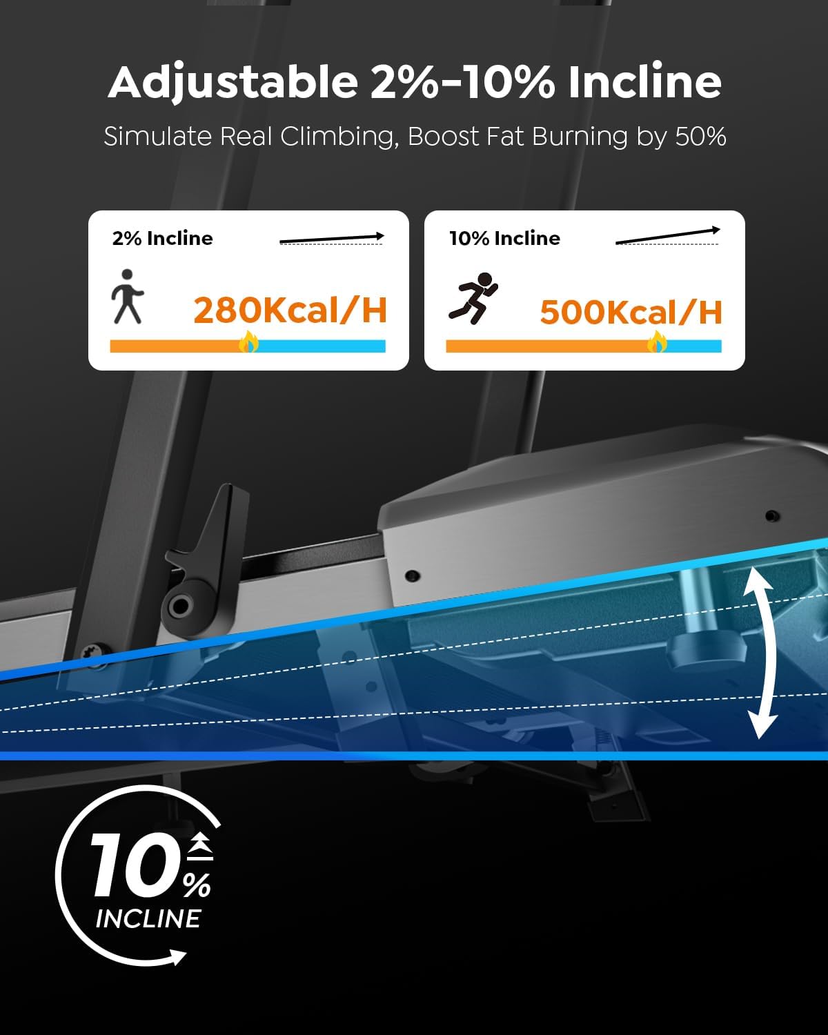 Walking Pad Treadmill with Incline, 2 in 1 Foldable Treadmills for Home Small Office, 300lbs Portable Compact Under Desk Treadmill with App, Remote Control and LED Display - Image 4