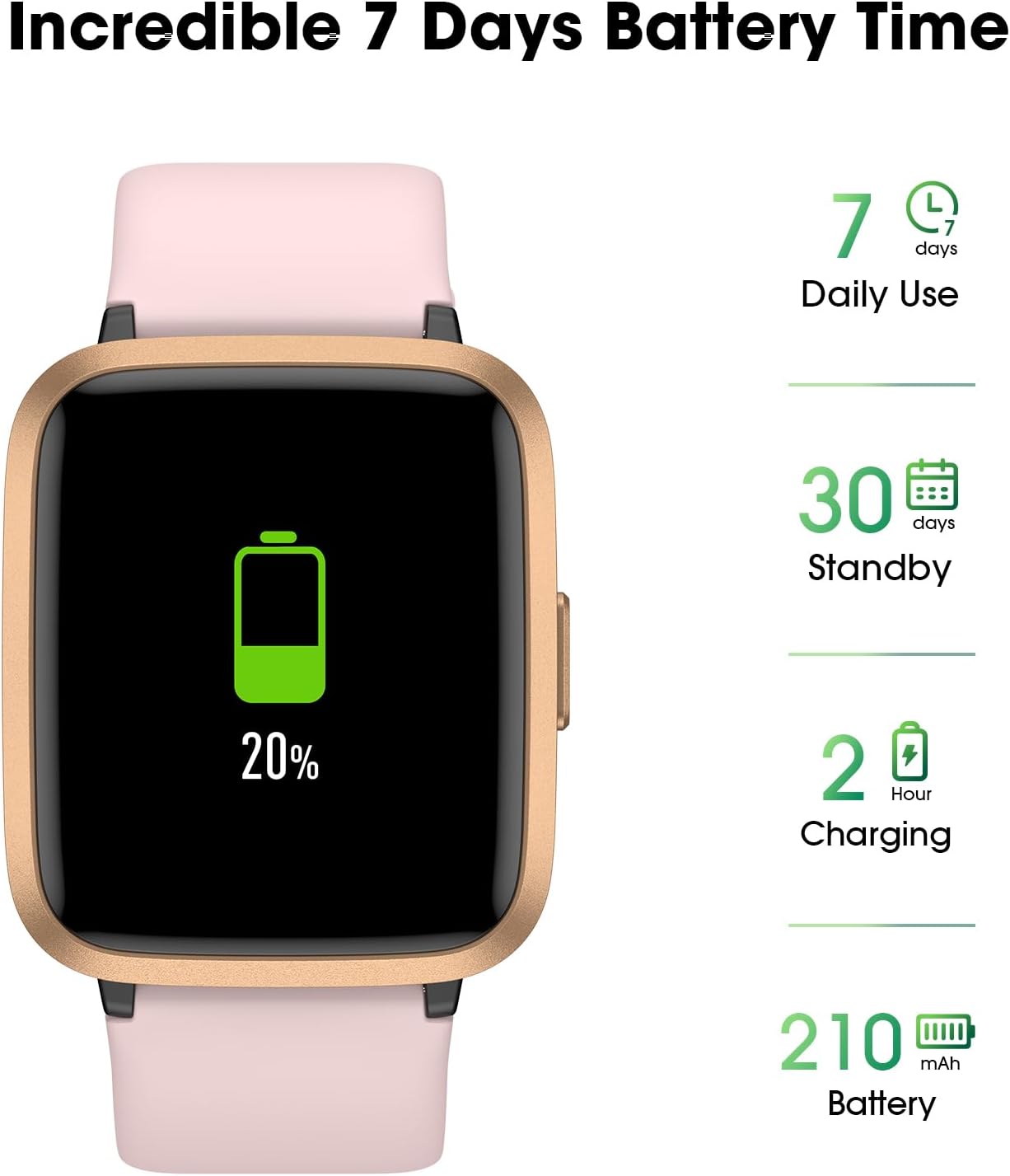 Fitness Tracker Watch with Heart Rate Monitor, Activity Tracker with Pedometer, Sleep Monitor, Calories & Step Counter, 5ATM Waterproof Smart Watch for Women Men Health Fitness Watch for Sports - Image 7