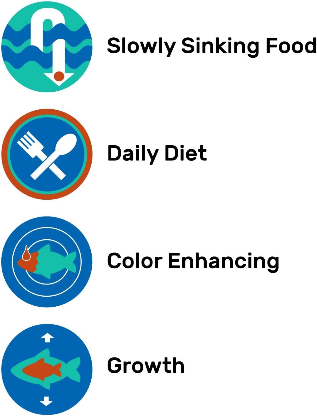 Hikari Tropical Semi-Floating Micro Pellets Fish Food, 0.77 Oz (22g) - Image 5