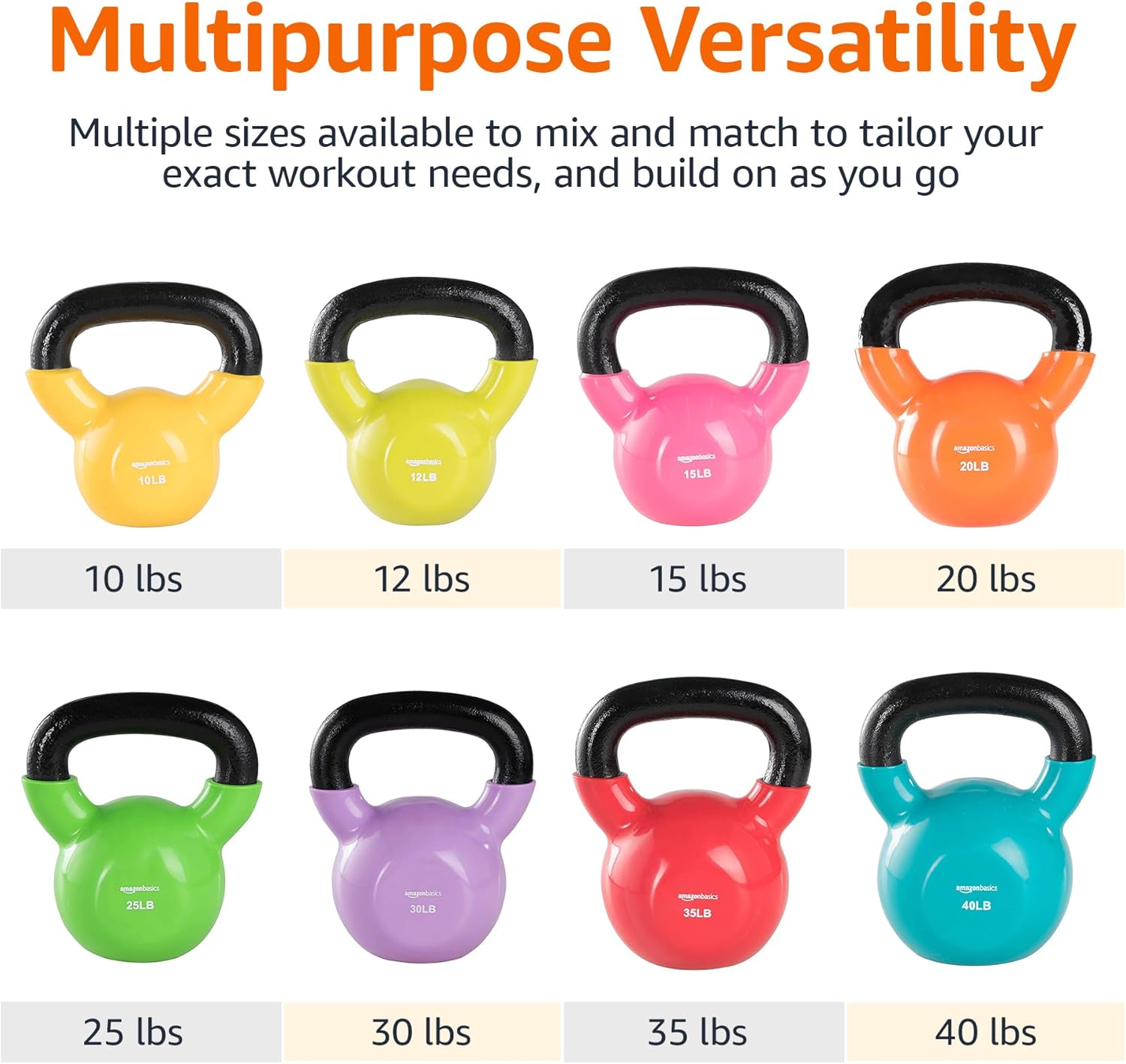 Amazon Basics Vinyl Kettlebell - Image 5
