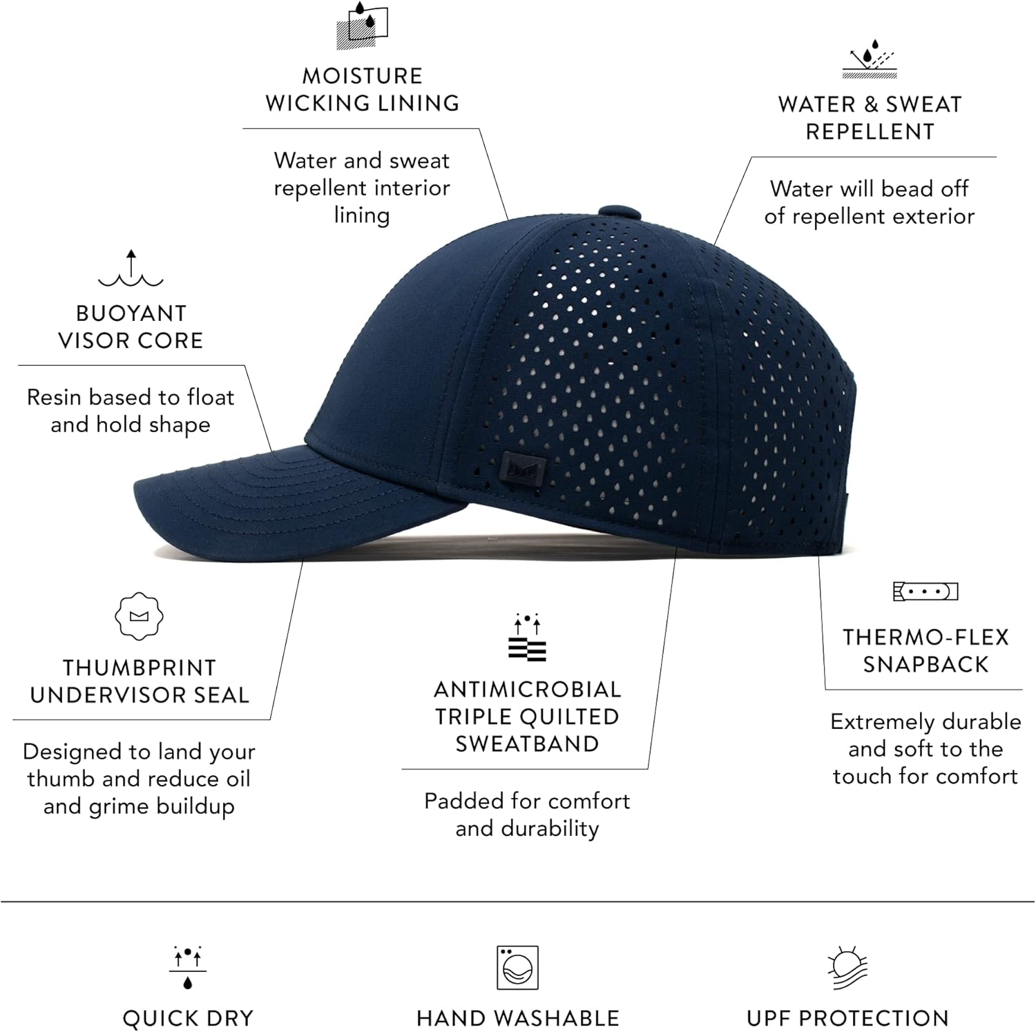 melin A-Game Hydro, Navy, Men’s Performance Snapback Hats, Water-Resistant Fitted Baseball Caps for Men & Women, Golf, Running, or Workout Hat, Small - Image 3