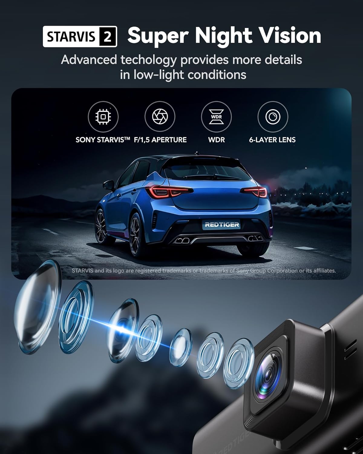 REDTIGER 4K Dash Cam Front and Rear, STARVIS 2 Sensor, Touch Screen 3.18", 128GB Card Included, Voice Control, 5.8GHz WiFi Car Dash Camera, GPS, Night Vision, Emergency Lock, Parking Mode (F7N Touch) - Image 8