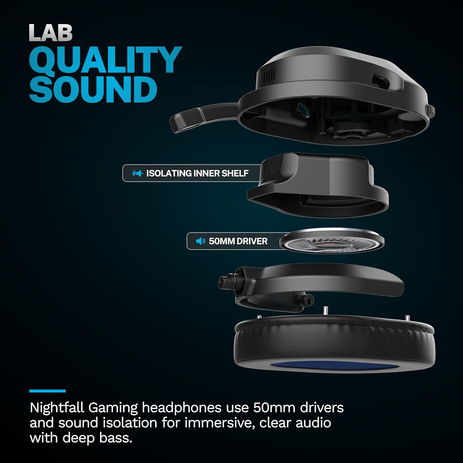 JLab Nightfall Wireless Gaming Headset, All-Night Comfort, 50mm Drivers and Sound Isolating Inner Shelf, Flip-to-Mute Rotating Mic, Dual Wireless Connections, Customization Options with The Lab App - Image 5