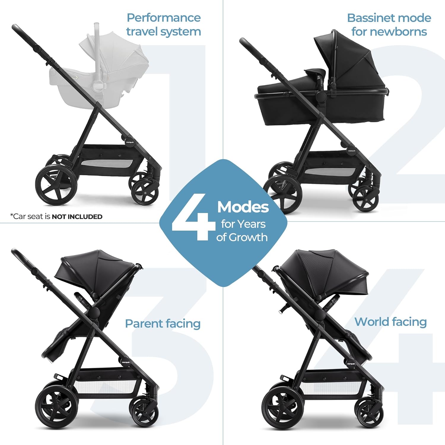 Mompush Meteor2 Baby Stroller 2-in-1 with Bassinet Mode, Compatible with Infant Car Seat Adapter Included, Full-Size Bassinet Strollers for Family Outings - Image 4