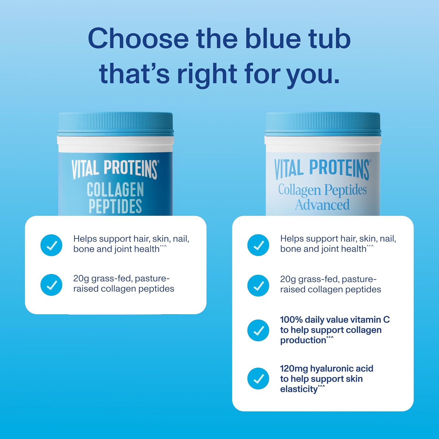 Vital Proteins Collagen Peptides Powder Advanced with Hyaluronic Acid & Vitamin C, Collagen Supplements, Unflavored, 13 Servings - Image 4