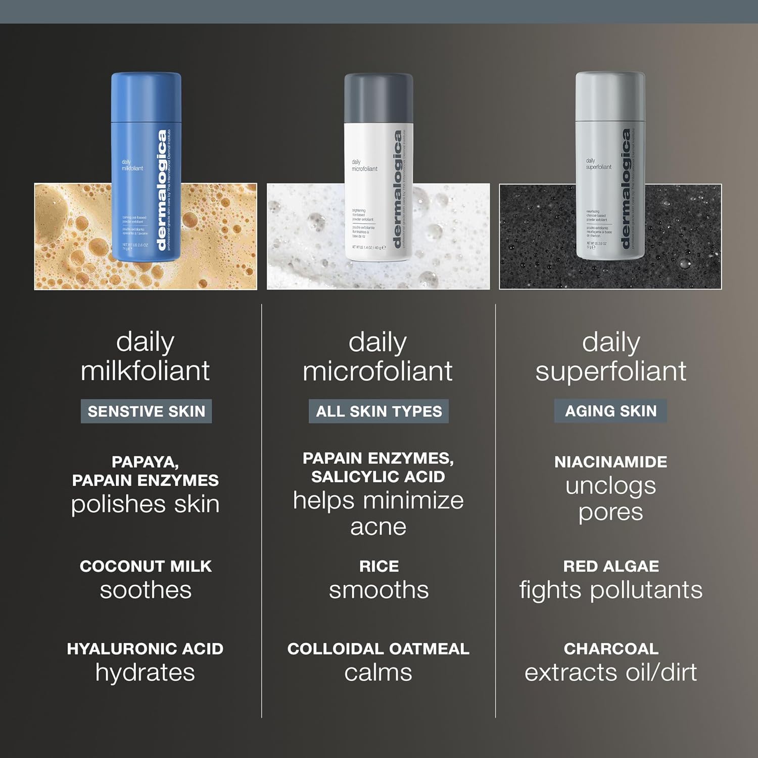 Dermalogica Daily Microfoliant, Face Exfoliator Scrub Powder with Salicylic Acid and Papaya Enzyme, Achieve Brighter, Smoother Skin Daily - Image 10