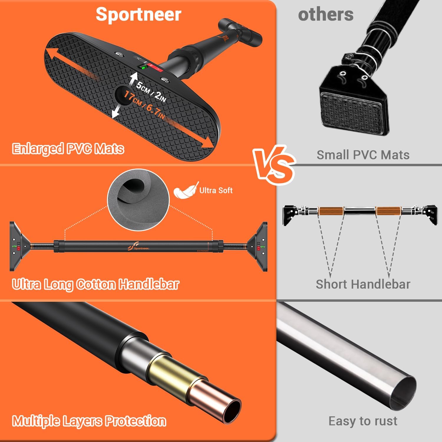 Sportneer Pull Up Bar: Strength Training Chin up Bar without Screws - Adjustable 29.5''-37'' Width Locking Mechanism Pull-up Bar for Doorway - Max Load 440lbs for Home Gym Upper Body Workout, Non-slip - Image 11