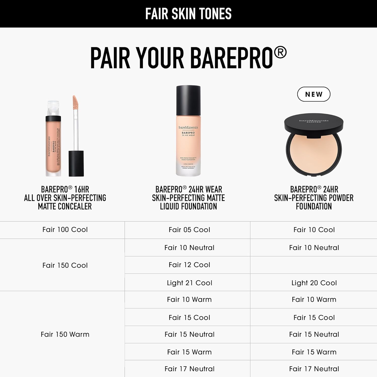 bareMinerals Barepro Skin-Perfecting Powder Foundation, Matte Pressed Powder Foundation Full Coverage with Plant-Based Squalene, Oil Control, Vegan - Image 9