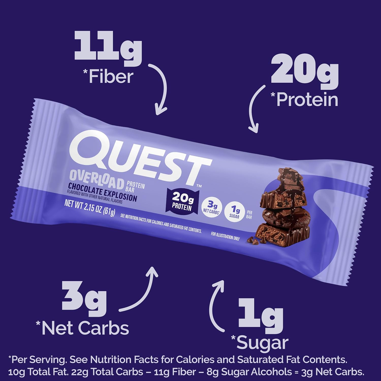 Quest Nutrition Overload Protein Bars, Chocolate Explosion, 20g Protein, 1g Sugar, 3g Net Carbs, Gluten Free, 12 Count - Image 3