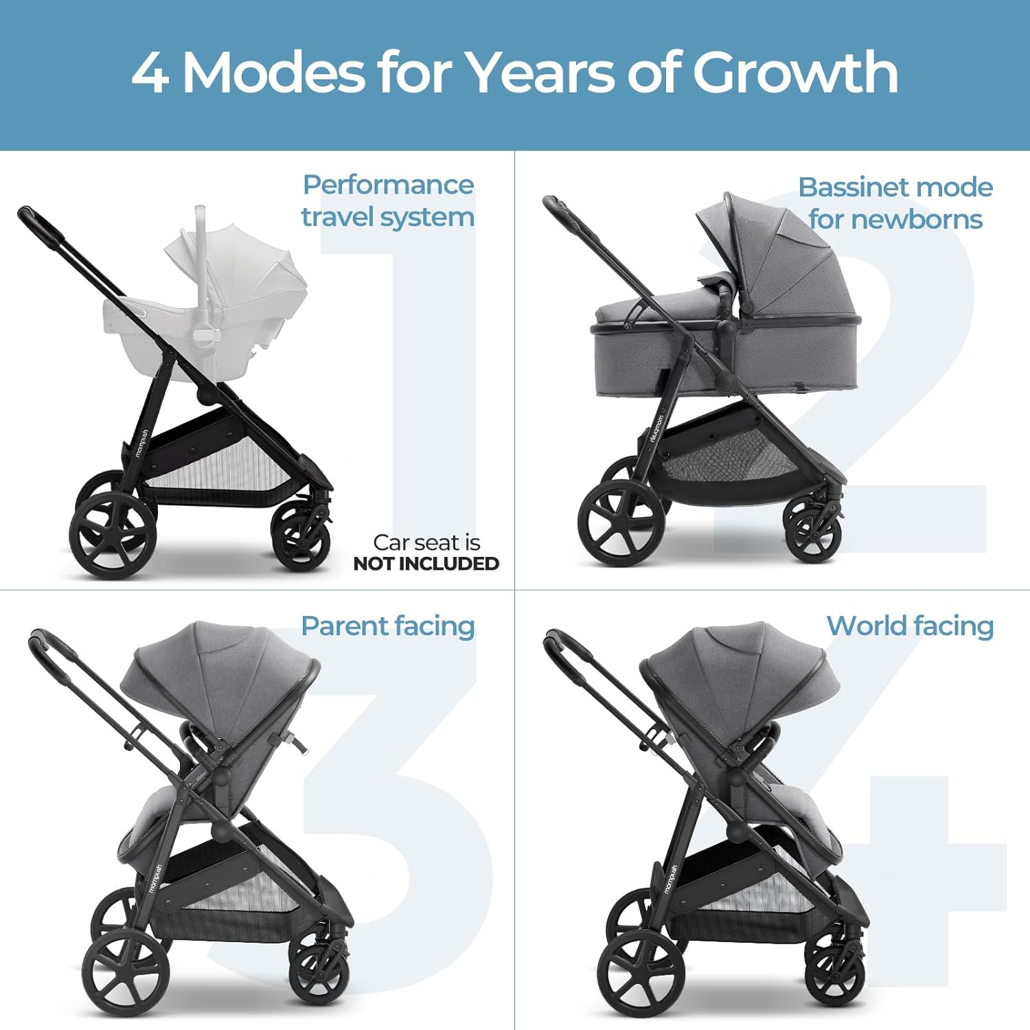 Mompush Wiz 2-in-1 Convertible Baby Stroller with Bassinet Mode, Foldable Infant Stroller with Reversible Seat and Large UPF 50+ Canopy - Image 3