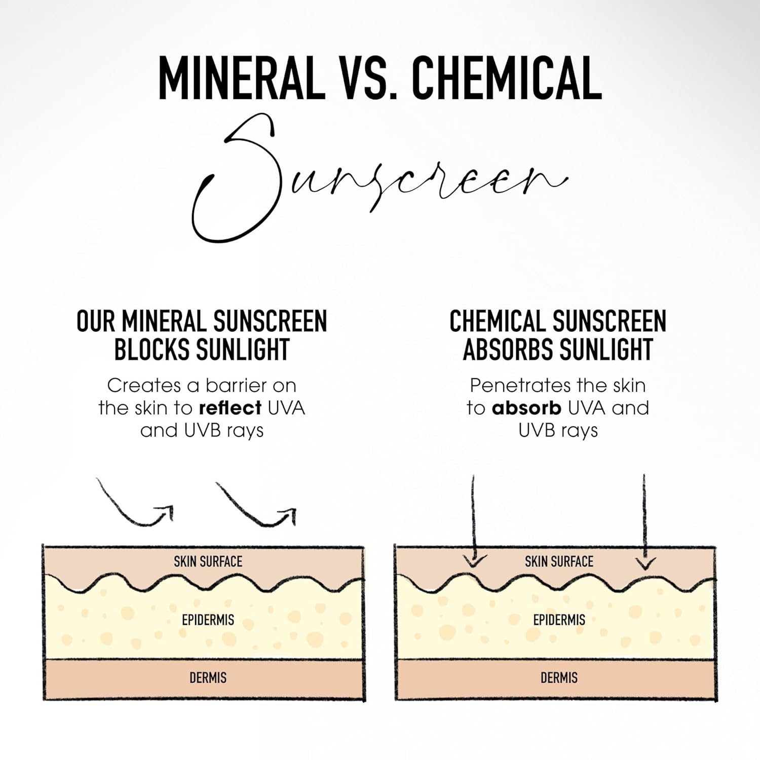 bareMinerals Complexion Rescue Tinted Moisturizer for Face with SPF 30, Vegan Tinted Mineral Sunscreen with Hyaluronic Acid - Image 7