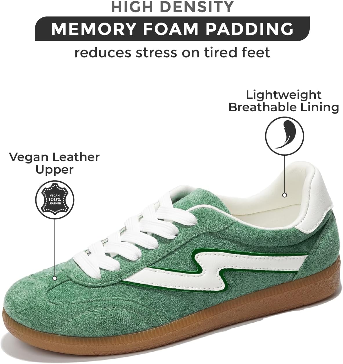 Project Cloud Sneakers for Women - Lace-Up Shoes for Women Trendy Women Sneakers with Memory Foam Insole Women's Fashion Sneakers Non-Slip Womens Shoes (Irita) - Image 3