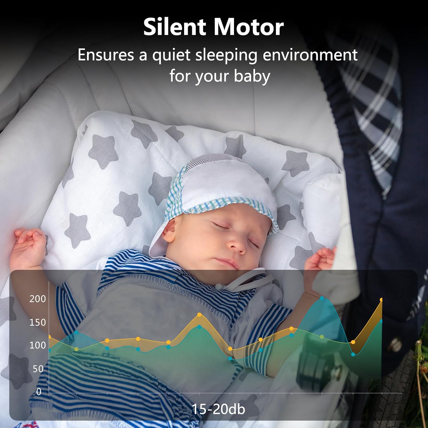 QNHMPW Baby Rocker, Portable Baby Bouncer Gently Rocks Any Stroller or Pram, Baby Vibrating Soother Adjustable Speed and USB Rechargeable, Baby Sleep Aid Newborn Essentials Must Haves Gifts - Image 6