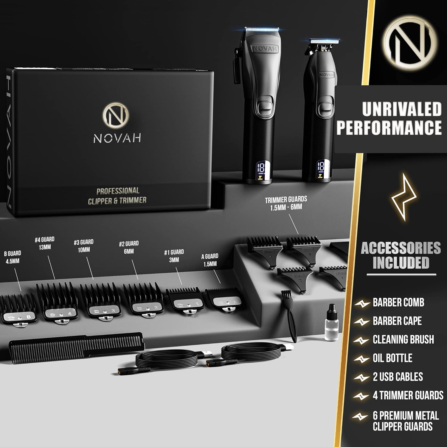 Novah® Professional Hair Clippers for Men, Professional Barber Clippers and Trimmer Set, Mens Cordless Hair Clippers for Barbers Haircut Kit Fade - Image 5