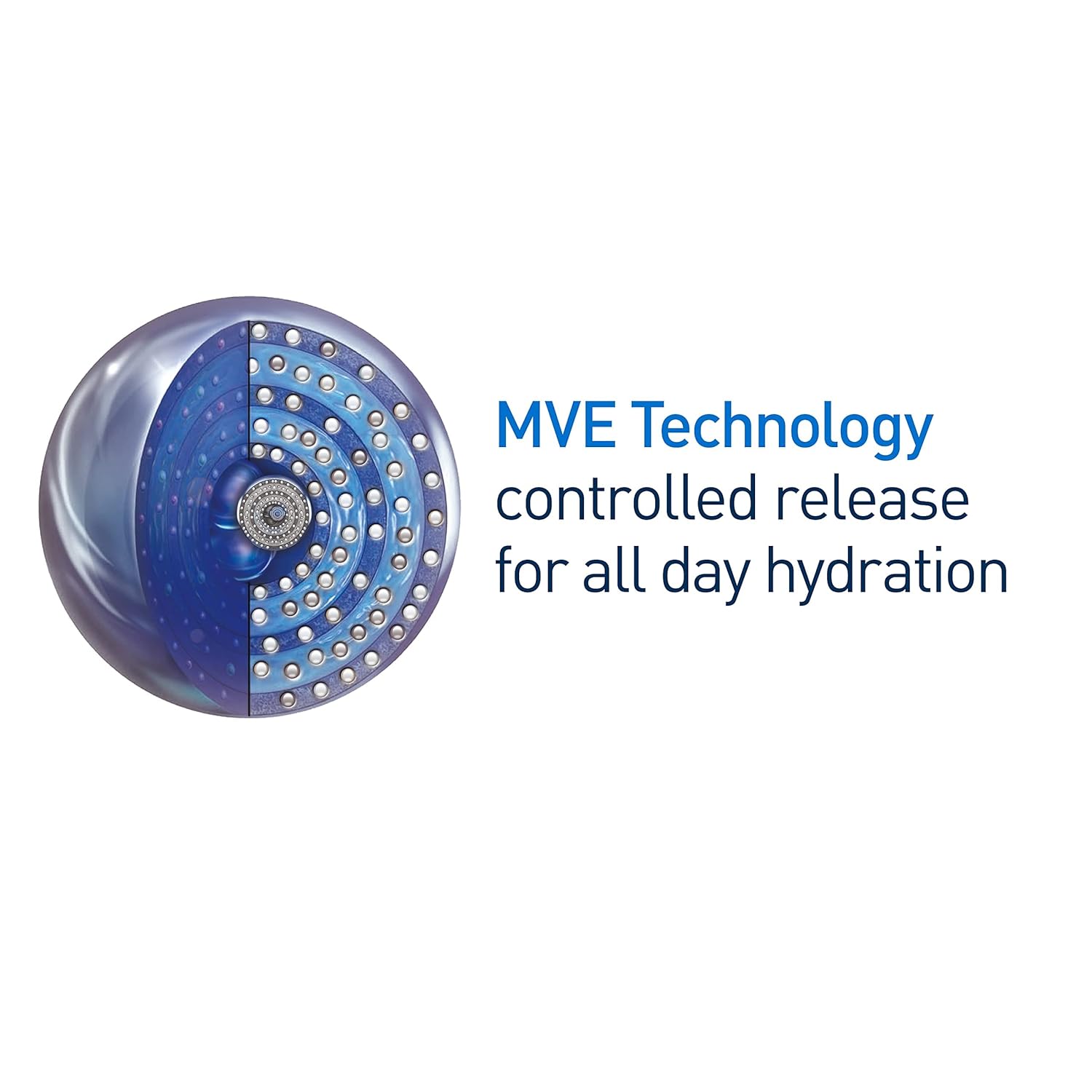 CeraVe PM Facial Moisturizing Lotion, Night Cream with Hyaluronic Acid and Niacinamide, Ultra-Lightweight, Oil-Free Moisturizer for Face, 3 Ounce - Image 10