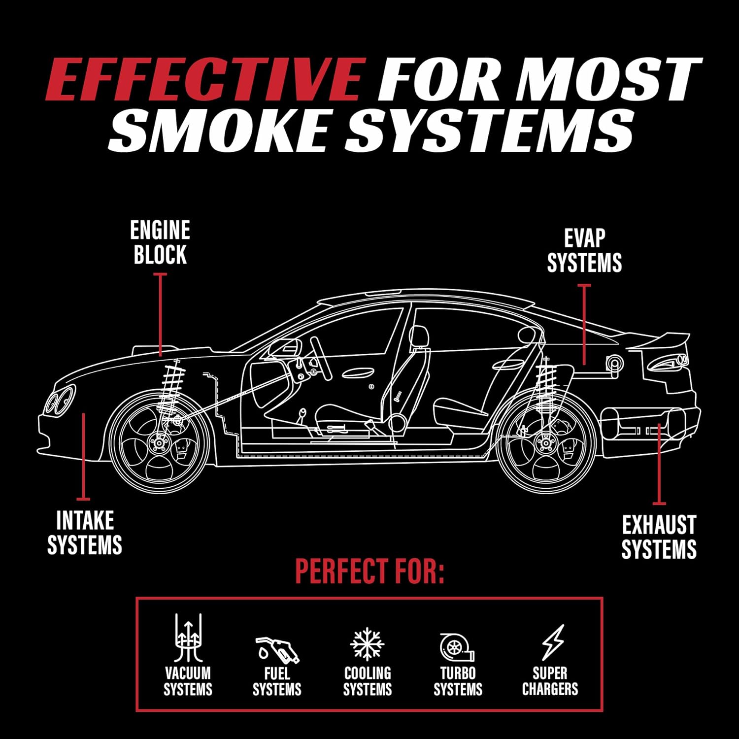 Smoke Fluid Solution for Automotive Leak Detection – Clean & High-Density Smoke Fluid Works w/All Diagnostic Smoke Machine- for EVAP, Vacuum, Exhaust, Turbo, Super Chargers, Fuel & Intake - 8 Fl Oz - Image 5