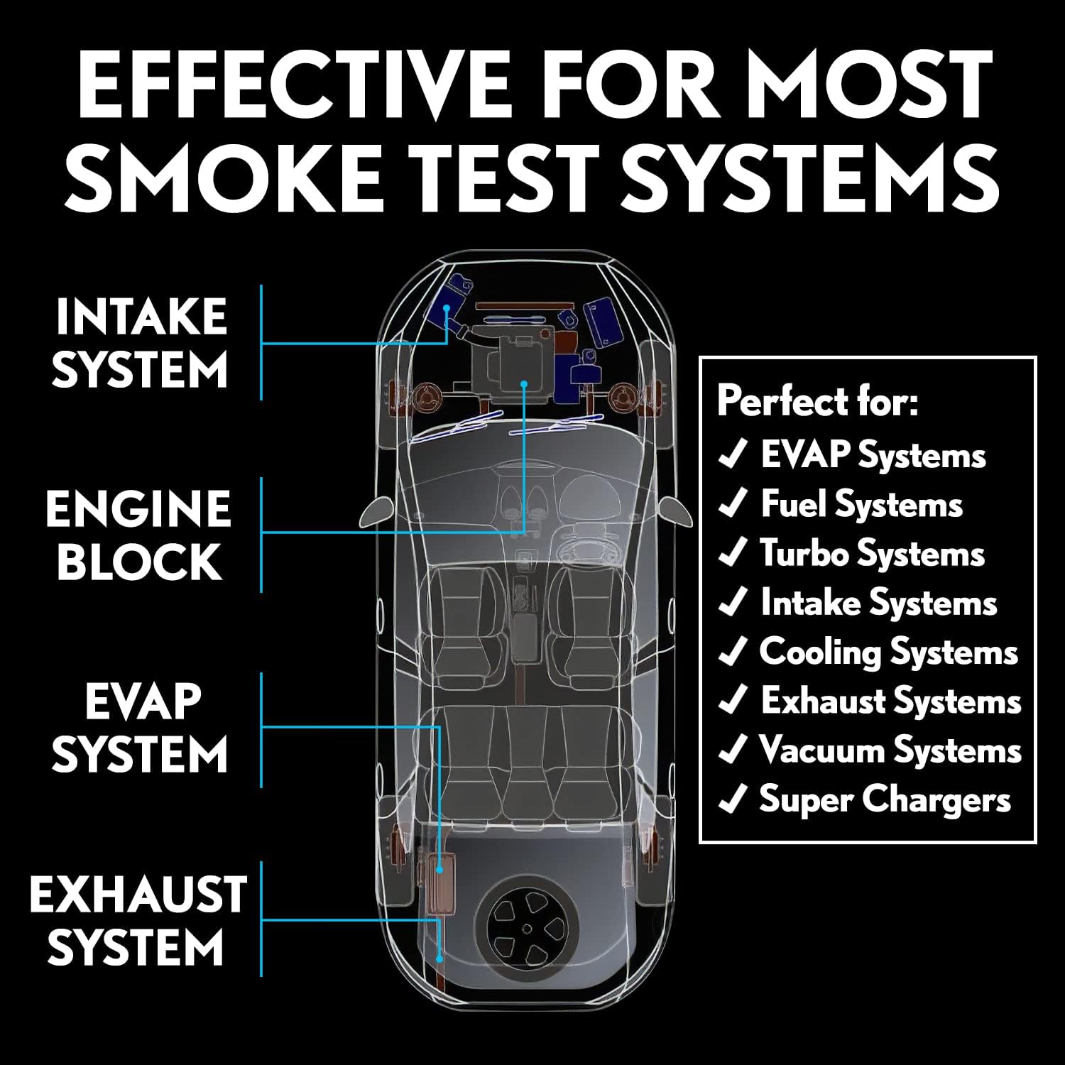 Smoke Fluid Solution for Automotive Smoke Machine Testing - Made in USA - 8oz Liquid Smoke Refill Designed for Automotive Testing - EVAP, Vacuum, Fuel, Intake, Exhaust, Turbo Systems & Super Chargers - Image 4