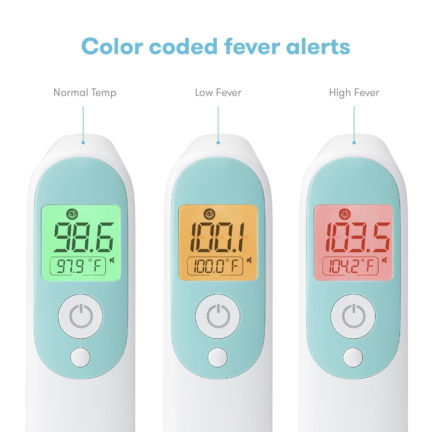 Frida Baby Thermometer, 3-in-1 Infrared Thermometer for Ear, Forehead & Touchless, FSA/ HSA Eligible Fever Thermometer for Baby, Infants ,Toddlers, Kids & Adults - Image 4