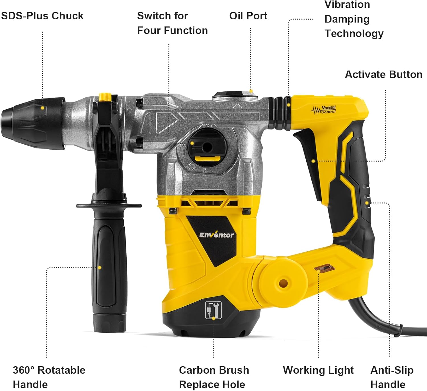 Enventor 1-1/4 Inch SDS-Plus 12.5A Heavy Duty Rotary Hammer Drill for Concrete Stone, Safety Clutch Electric Demolition Hammer Drill with 4 Functions, Vibration Control, Chisels, Drill Bits, Case - Image 3