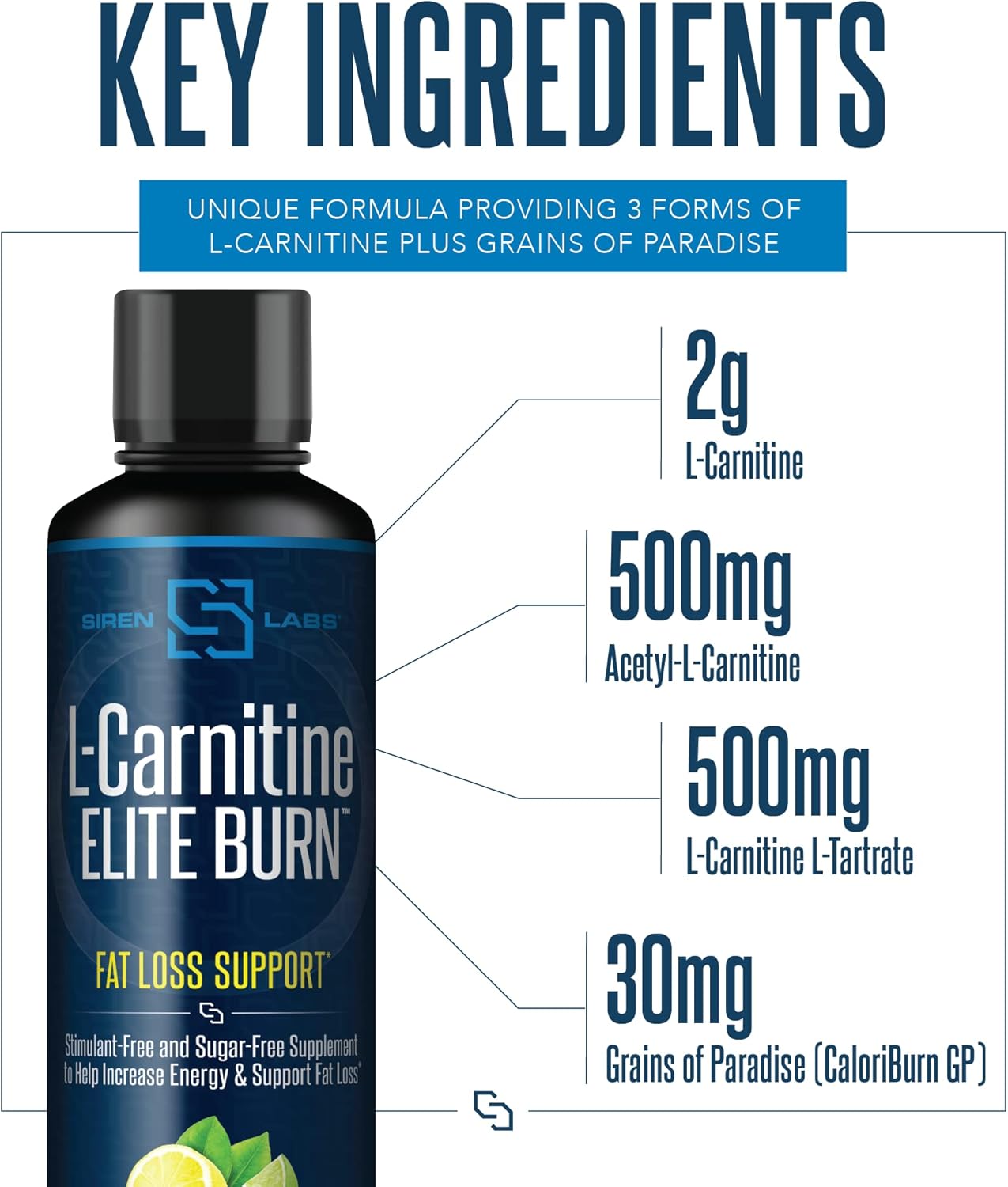 Siren Labs L-Carnitine Elite Burn Liquid Keto Fat Burner and Metabolism Activator - Fat Loss Support Keto Friendly Weight Loss Increase Energy-Stimulant Free - Lemon Lime 3000mg (32 Servings) - Image 5
