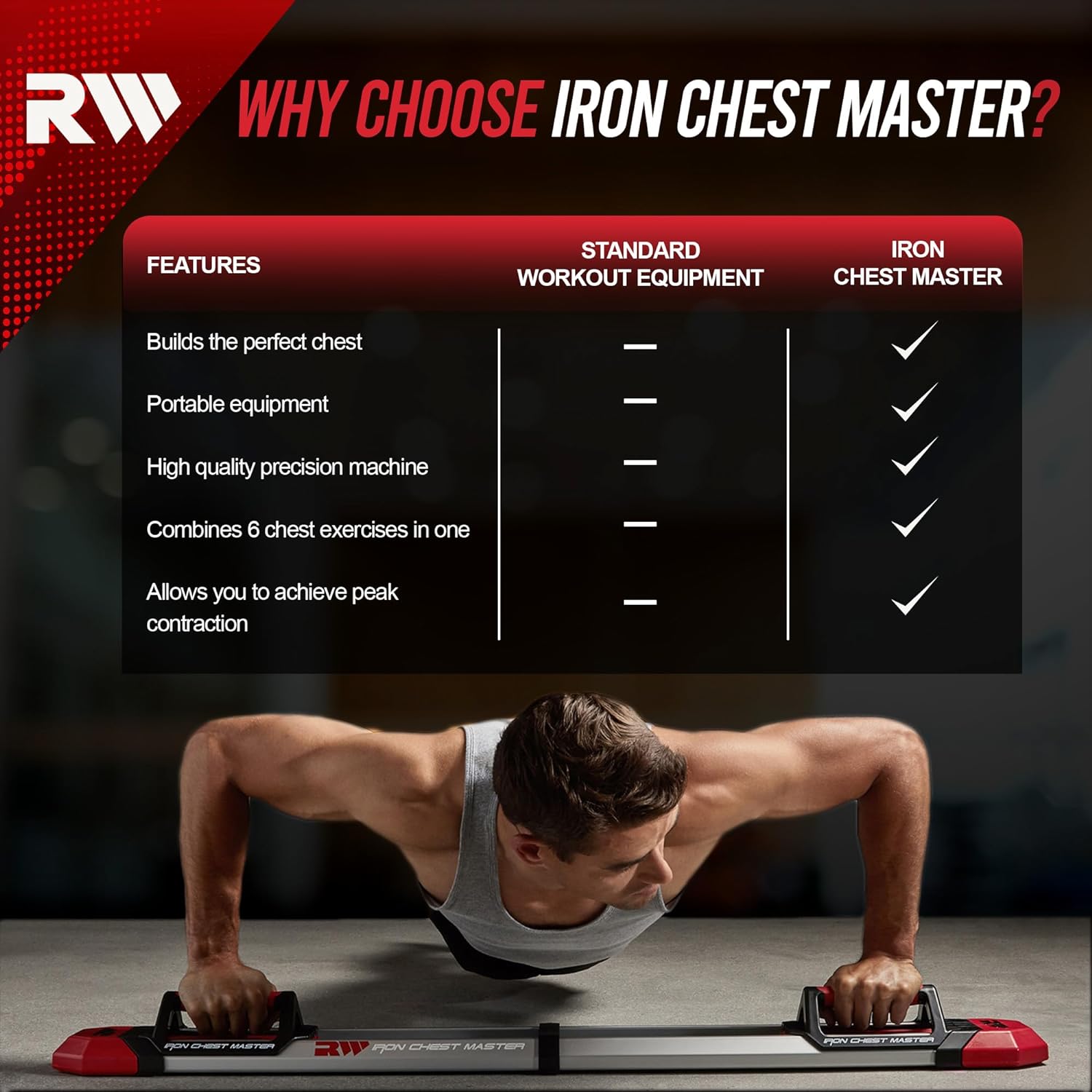 IRON CHEST MASTER Push Up Machine | Home Fitness Equipment for Chest Workouts | Home Gym Equipment Includes Adjustable Resistance Bands and a Unique Fitness Program - Image 5