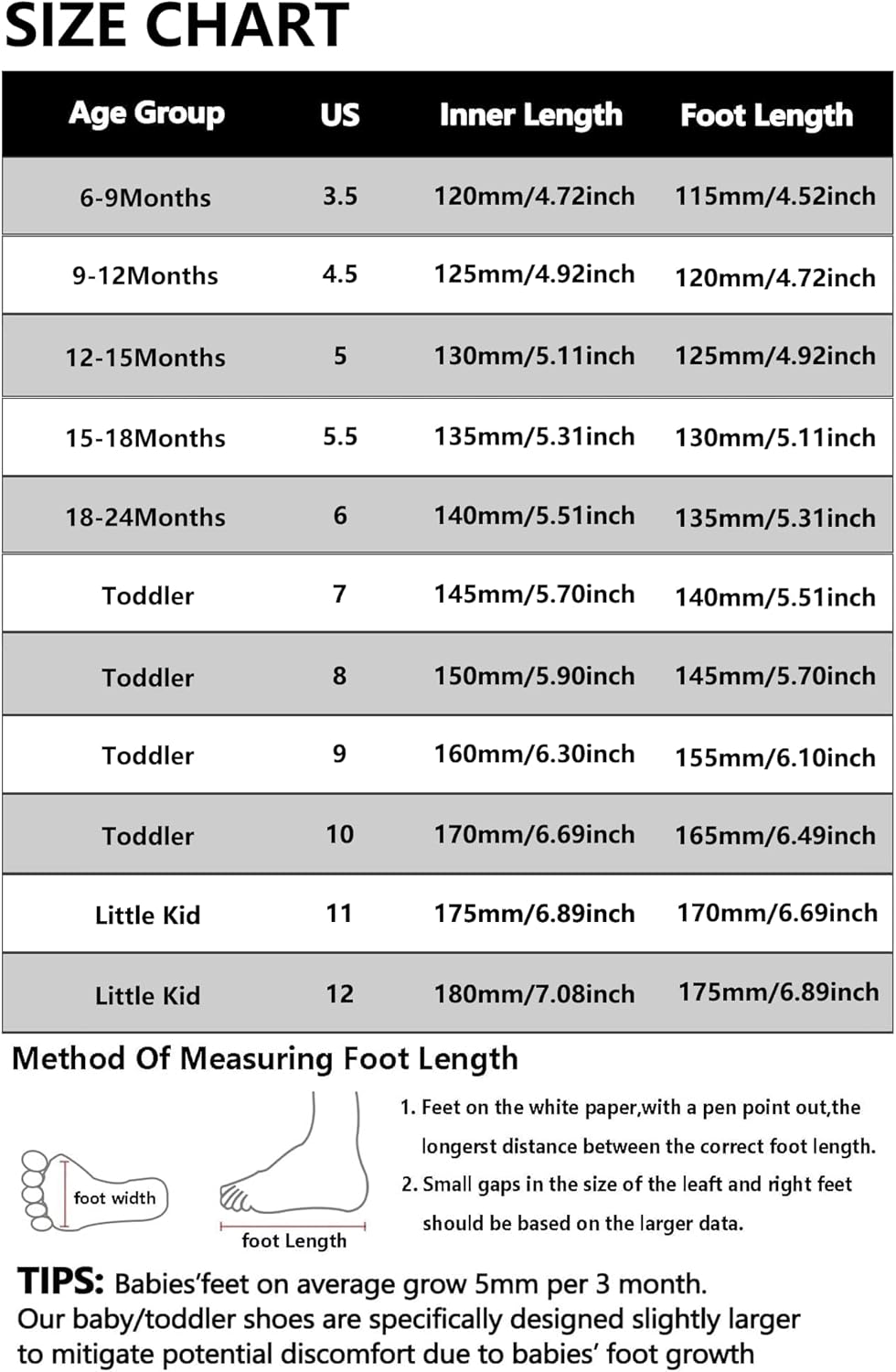 MORENDL Baby Shoes Toddler Walking Sock Shoes Non-Slip Breathable Boys & Girls Sneakers Infant Tennis Shoes - Image 7