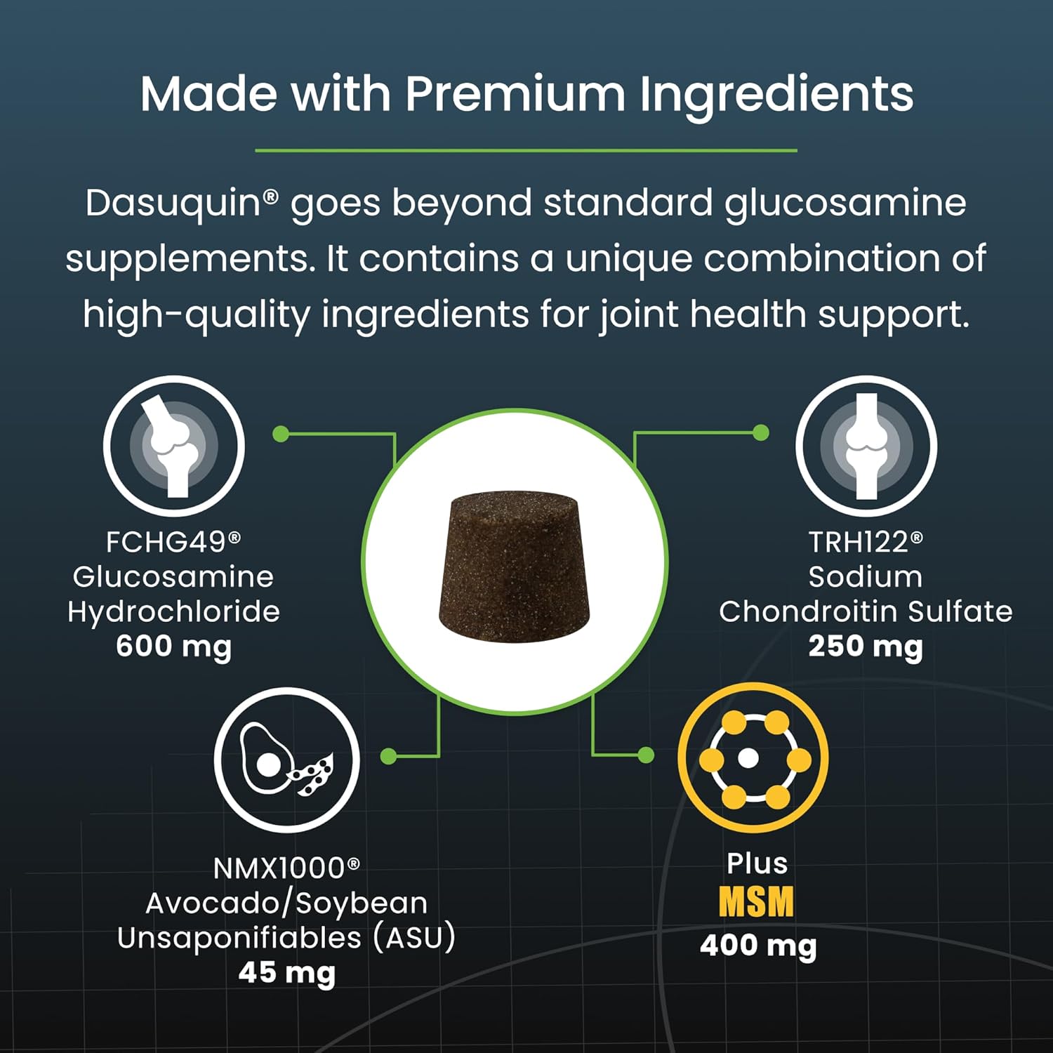 Nutramax Laboratories Dasuquin with MSM Joint Health Supplement for Small to Medium Dogs - With Glucosamine, MSM, Chondroitin, ASU, Boswellia Serrata Extract, and Green Tea Extract, 84 Soft Chews - Image 6