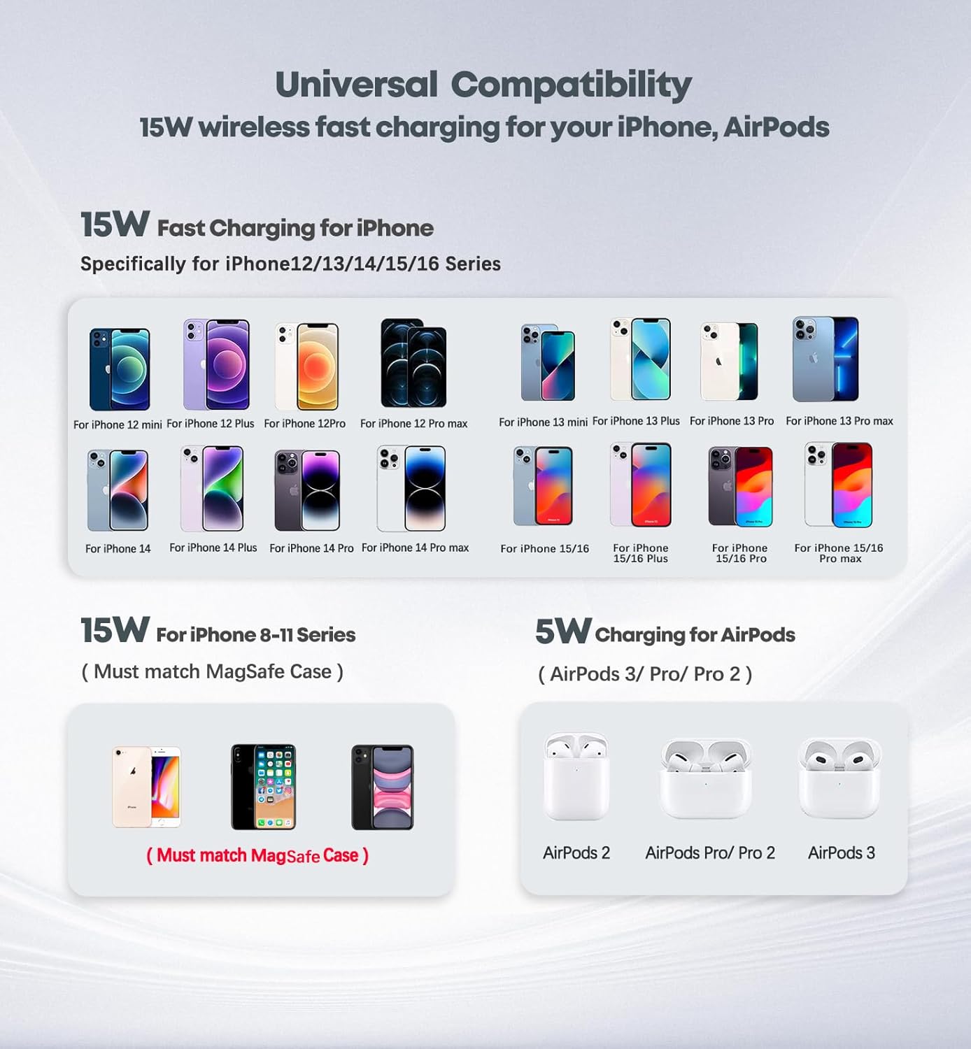 Magnetic Wireless Charger iPhone Stand 15W Fast Mag-Safe Charger for iPhone 16/16 Pro/16 Plus/16 Pro Max/15/14/13/12 Series Apple Magnet Wireless Charging Station/Pad for AirPods - Image 6