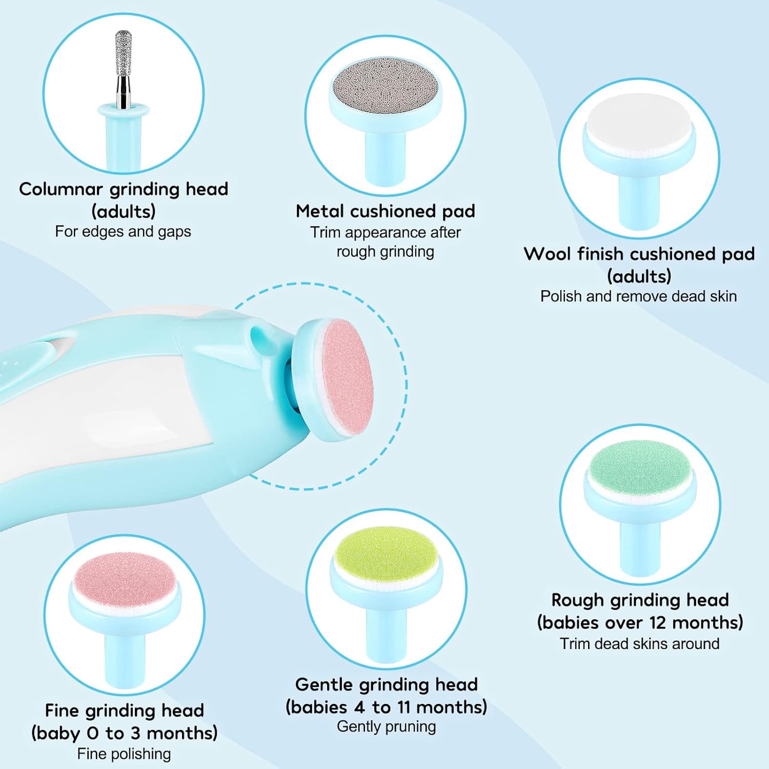 Baby Nail Trimmer Electric,Baby Nail Clippers, 6 in 1 Baby Nail File,Nail File Baby Grooming Kit Manicure Set for Toddler or Adults - Image 2