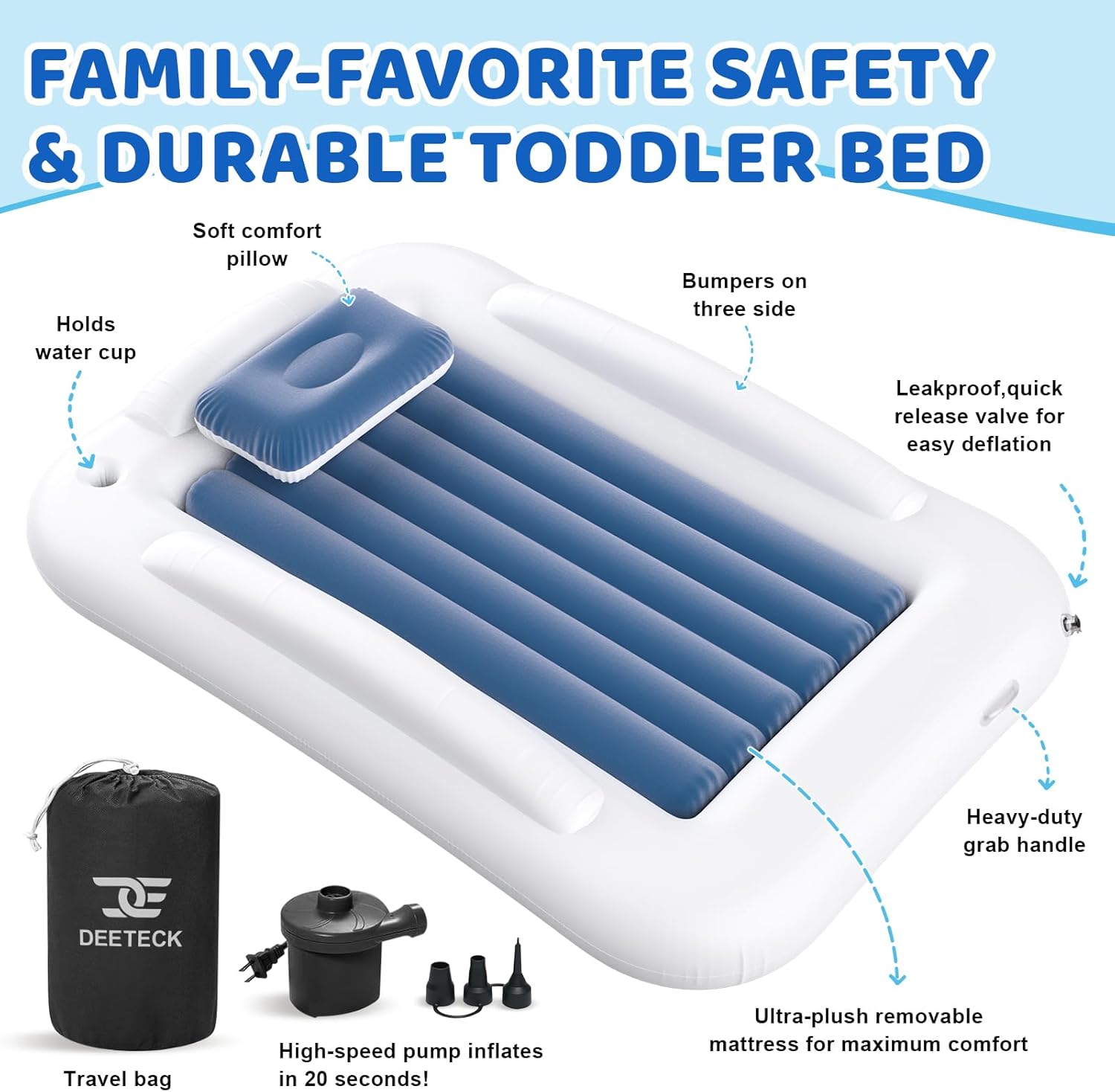 Inflatable Toddler Travel Bed - 60 Inches Portable Toddler Bed for Travel with Safety Sides - Cozy Kids Air Mattress Set with High-Speed Pump & Carry Case - Lightweight & Easy to Inflate -Blue - Image 8