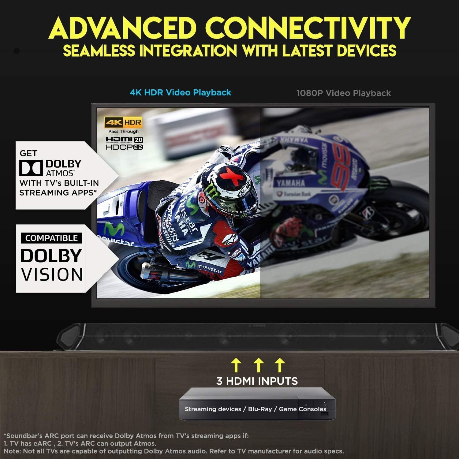 Nakamichi 7.2.4Ch 800W Dolby Atmos Soundbar with Dual Subwoofers, Rear Speakers - 360° Cinema Sound - Image 6