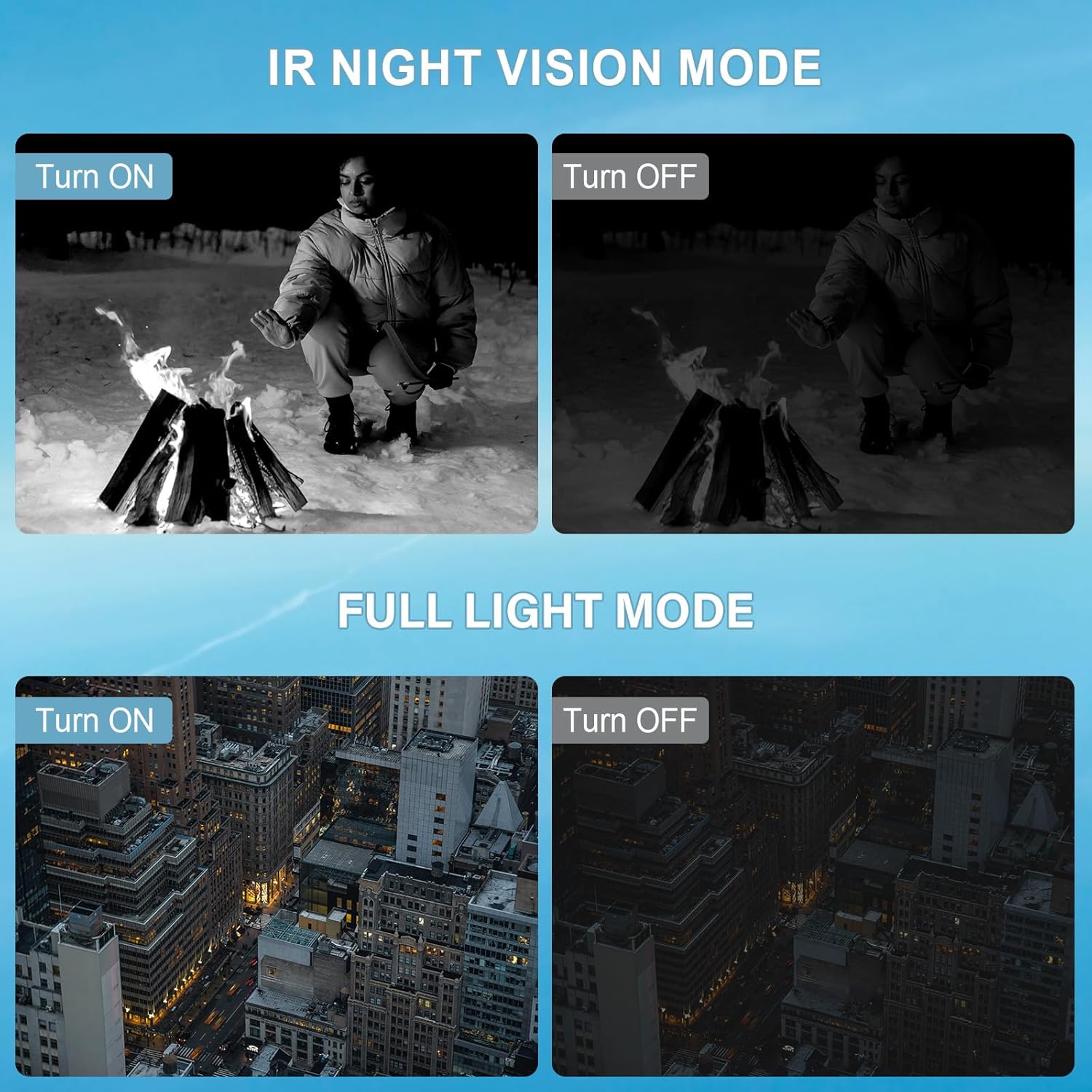 8K 64MP Camcorder Video Camera 18X Digital Zoom YouTube Vlogging Camera Webcam IR Night Vision WiFi 3.0”Touch Screen Camcorders with Microphone, 32G SD Card, Remote Control and 2 Batteries - Image 5