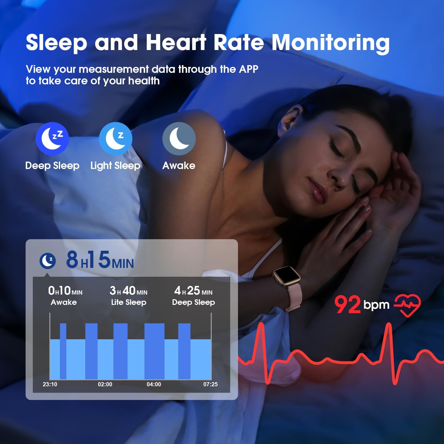 Fitness Tracker Watch with Heart Rate Monitor, Activity Tracker with Pedometer, Sleep Monitor, Calories & Step Counter, 5ATM Waterproof Smart Watch for Women Men Health Fitness Watch for Sports - Image 8