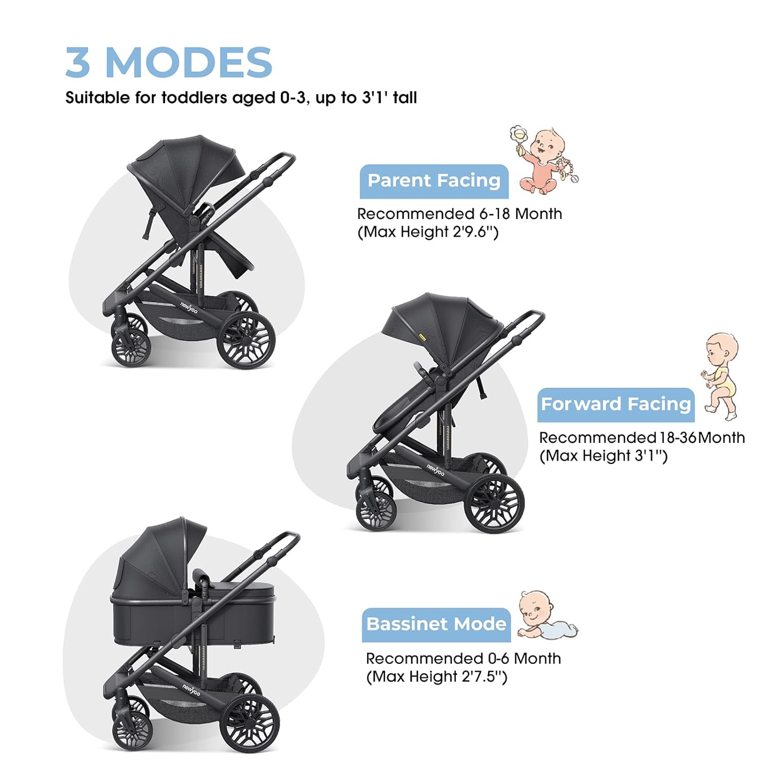 Infant Stroller with Newborn Bassinet, Convertible Baby/Toddler Strollers w Reversible Seat & Cup Holder, Coches para Bebes, 2-in-1 Rear-Facing Pram, One-Hand Quick Fold, 516M, Black - Image 3
