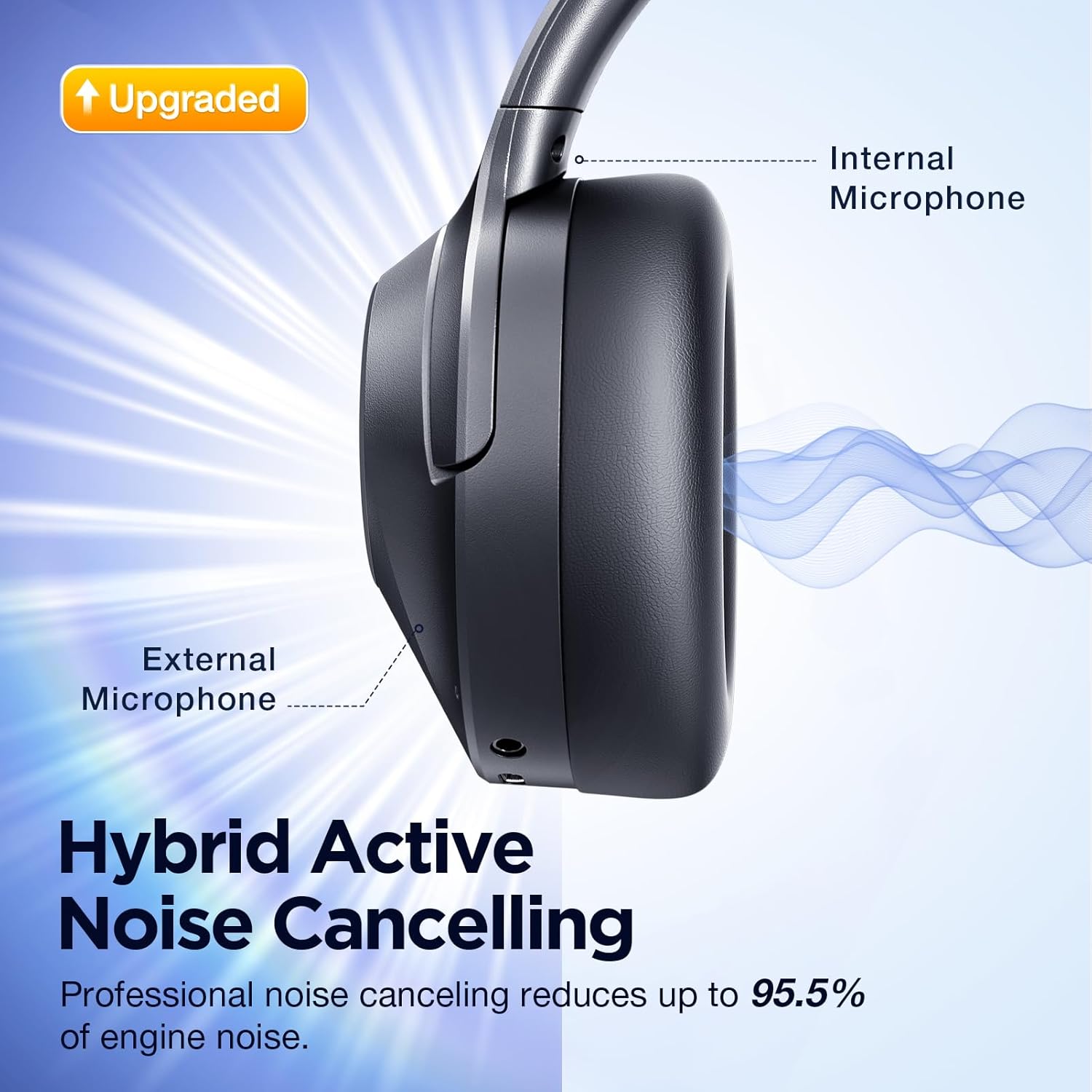 Upgrade Pro‑level Hybrid Active Noise Cancelling Headphones with HD Sound, Wireless Bluetooth Headphones Over The Ear Unequaled Comfort, Vivid Deep Bass, for Home Office Travel Birthday Gift, Black - Image 4