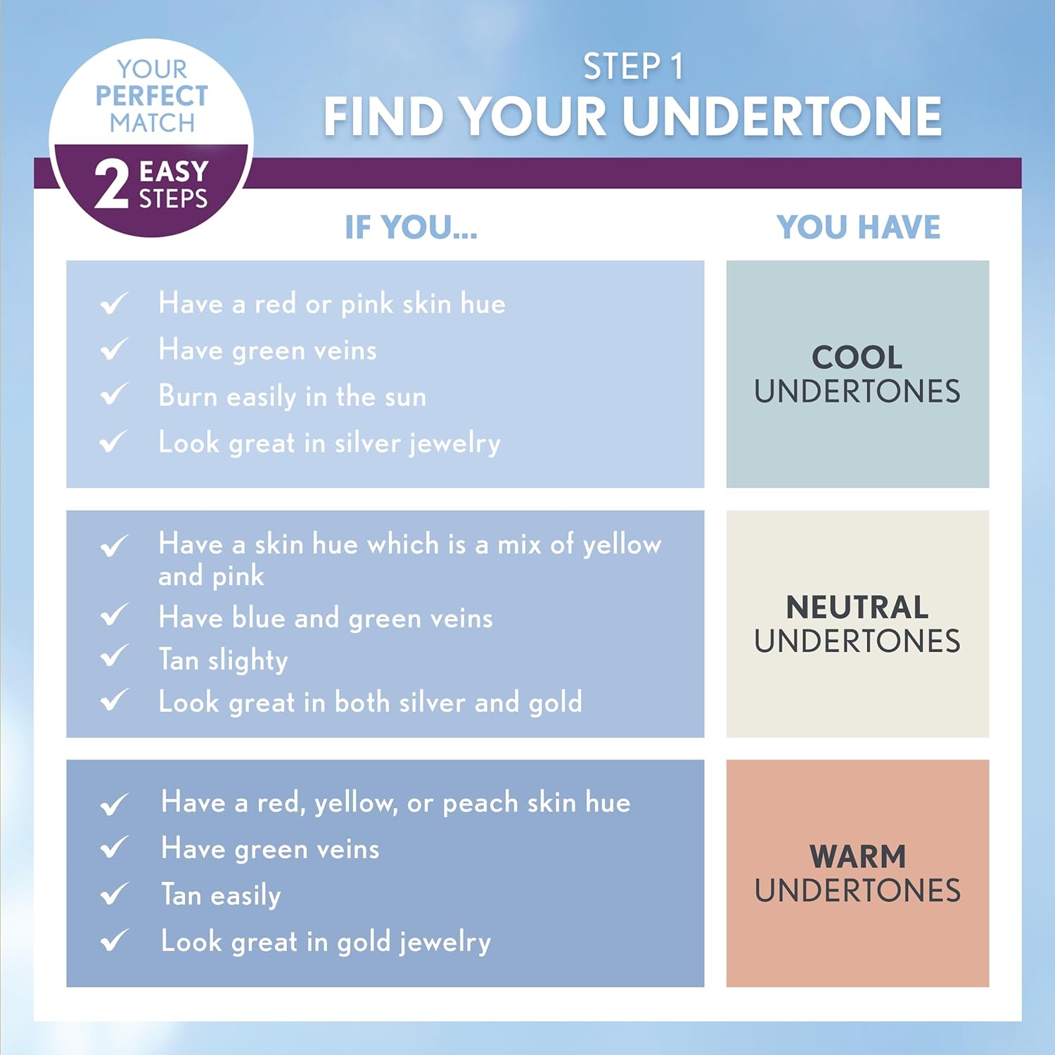 CoverGirl & Olay Simply Ageless 3-in-1 Liquid Foundation, Matte Finish, Hyaluronic & Vitamin C Formula, Cruelty Free, Creamy Natural, 1 Count - Image 9