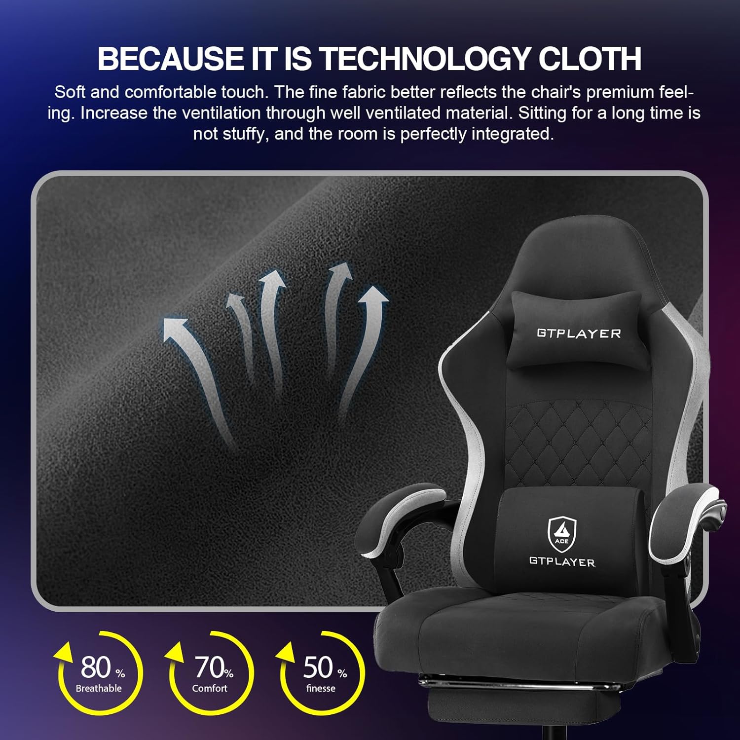 GTPLAYER Gaming Chair, Computer Office Chair with Pocket Spring Cushion, Linkage Armrests and Footrest, High Back Ergonomic Computer Chair with Lumbar Support Task Chair with Footrest - Image 7