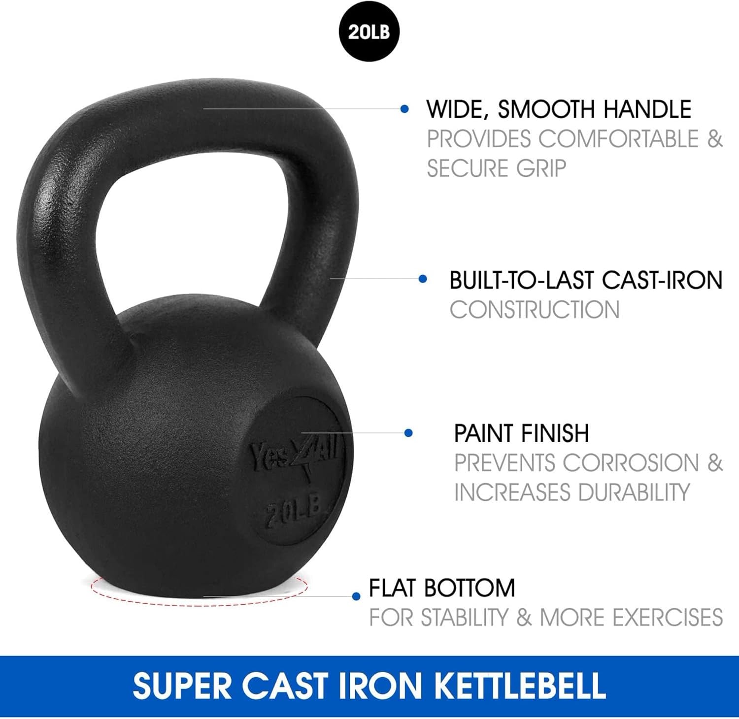 Yes4All 5-80 lbs Cast Iron Kettlebell for Dumbbell Weights Exercises, Gym, Full Body Home Workout Equipment, Push up, Grip and Strength Training - Image 3