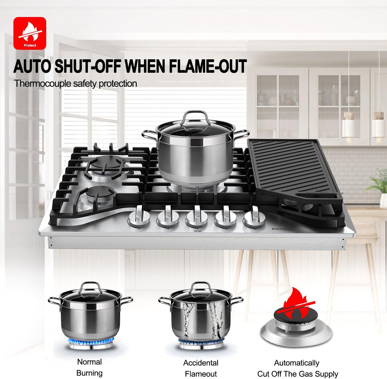 GASLAND 30 Inch Gas Cooktop, PRO GH2305SF 5 Burner Gas Stove, Built-in NG/LPG Convertible Gas Cooktops, Gas Countertop Plug-in with Thermocouple Protection, Stainless Steel - Image 7